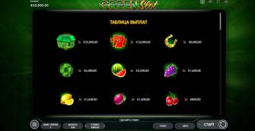 Green Slot: Tabella dei pagamenti