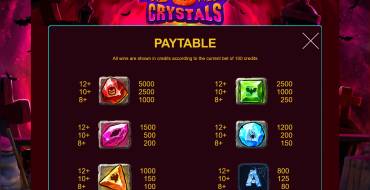 Halloween Crystals: Tabella dei pagamenti