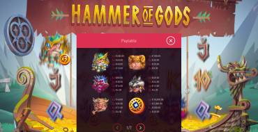 Hammer of Gods: Tabella dei pagamenti