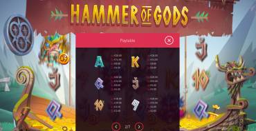 Hammer of Gods: Tabella dei pagamenti