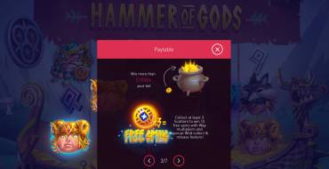 Hammer of Gods: Tabella dei pagamenti