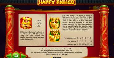 Happy Riches: Giri gratis e/o respin