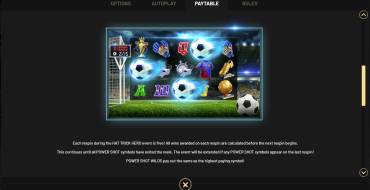 Hat Trick Hero: Giochi bonus