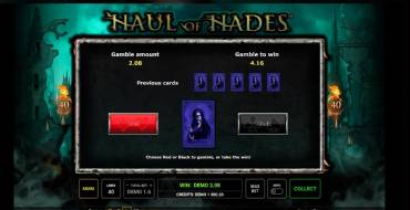 Haul of Hades: Gioco del rischio