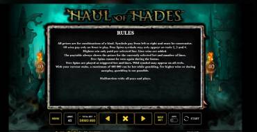 Haul of Hades: Regole