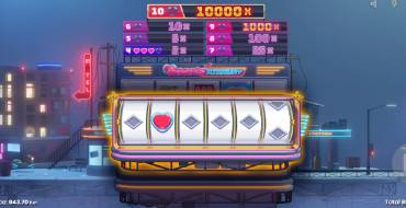 Hearts Highway: Caratteristiche uniche