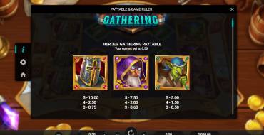 Heroes Gathering: Tabella dei pagamenti