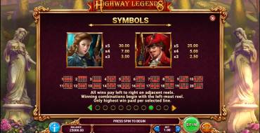 Highway Legends: Tabella dei pagamenti