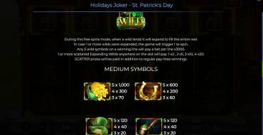 Holidays Joker – St. Patrick’s Day: Tabella dei pagamenti