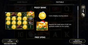 Holly Jolly Cash Pig: Caratteristiche uniche