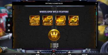 Hot Rod Racers: Giochi bonus