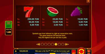 Hot Slot: 777 Cash Out Extremely Light: Tabella dei pagamenti