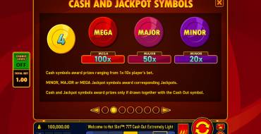 Hot Slot: 777 Cash Out Extremely Light: Jackpot