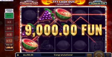 Hot Slot: 777 Cash Out Grand Platinum Edition: Vincite