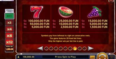 Hot Slot: 777 Cash Out Grand Platinum Edition: Tabella dei pagamenti