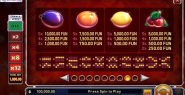 Hot Slot: 777 Cash Out Grand Platinum Edition: Tabella dei pagamenti