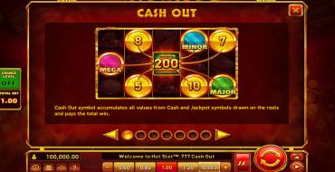 Hot Slot: 777 Cash Out: Caratteristiche uniche