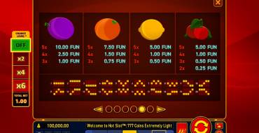 Hot Slot: 777 Coins Extremely Light: Tabella dei pagamenti