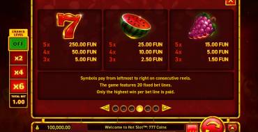 Hot Slot: 777 Coins: Tabella dei pagamenti