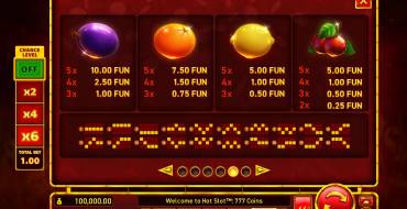 Hot Slot: 777 Coins: Tabella dei pagamenti