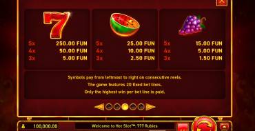 Hot Slot 777 Rubies: Tabella dei pagamenti