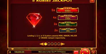 Hot Slot 777 Rubies: Jackpot