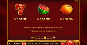 Hot Slot: Mystery Jackpot Joker: Tabella dei pagamenti