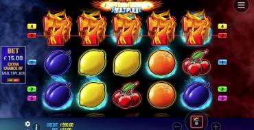 Hot to Burn Multiplier: Tabella dei pagamenti