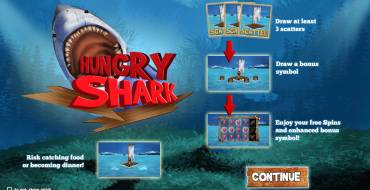 Hungry Shark: Caratteristiche uniche