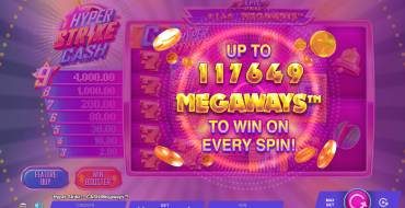 Hyper Strike Cash Megaways: Caratteristiche uniche