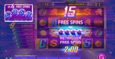 Hyper Strike Cash Megaways: Giri gratis