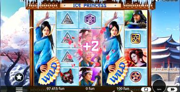 Ice Princess: Respinte