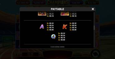 Immortal Ways Champions: Tabella dei pagamenti 2