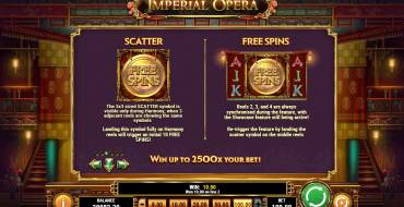 Imperial Opera: Giri gratis