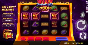 Inferno Diamonds 100: Dispositivo di slot