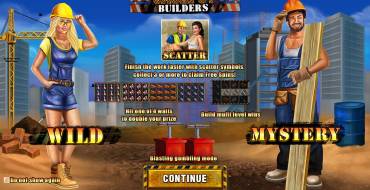 Jackpot Builders: Caratteristiche uniche