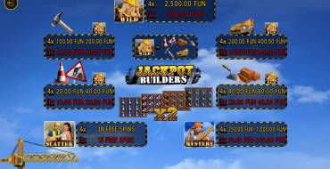 Jackpot Builders: Tabella dei pagamenti