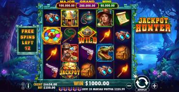 Jackpot Hunter: Giri gratis