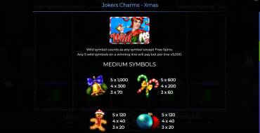 Joker’s Charms – Xmas: Tabella dei pagamenti