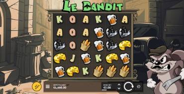 Le Bandit: Interfaccia