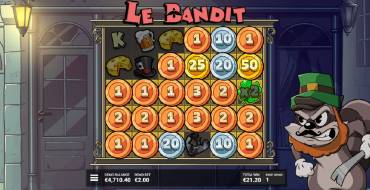 Le Bandit: Caratteristiche uniche