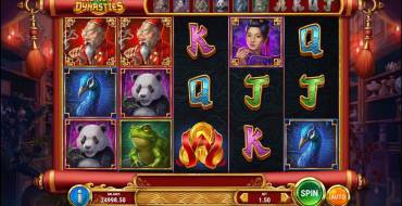 Legacy of Dynasties: Slot machine