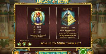 Legacy of Egypt: Simboli speciali