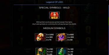 Legend Of Lilith: Tabella dei pagamenti