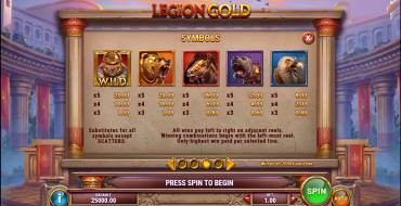 Legion Gold: Tabella dei pagamenti