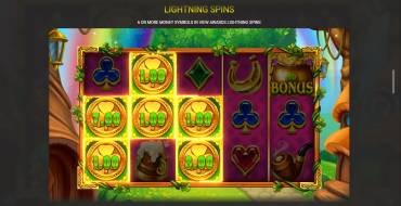 Limerick Lightning: Giri gratis e/o respin