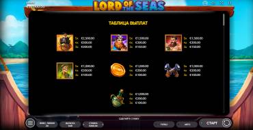 Lord Of The Seas: Tabella dei pagamenti