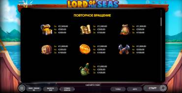 Lord Of The Seas: Tabella dei pagamenti