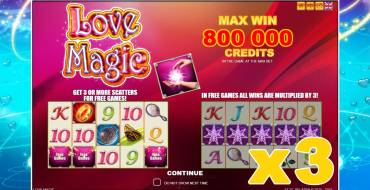 Love Magic: Caratteristiche uniche