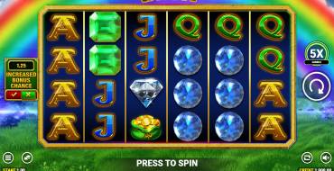 Luck O` The Irish Big Bonus: Slot machine